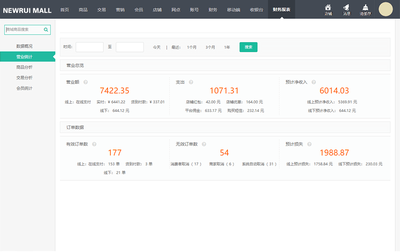 煙臺B2C商城系統_煙臺B2C商城建設_煙臺B2C商城開發_煙臺B2C電商系統_煙臺單用戶商城_新睿網絡