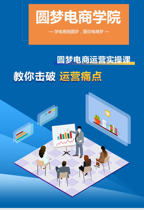 義烏拼多多運(yùn)營培訓(xùn)哪里有 圓夢教育全程干貨培訓(xùn)