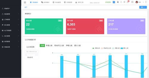 java微信小程序商城源碼,java微信開發(fā)框架源碼,前后端分離