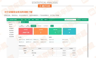 易車服scrm管理系統(tǒng)管理軟件會員卡微信商城開單收銀淘寶主圖詳情圖