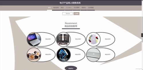 springboot電子產(chǎn)品網(wǎng)上銷售系統(tǒng)2owit計算機畢業(yè)設(shè)計