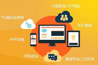 網(wǎng)軟志成政工網(wǎng)站系統(tǒng)正式版