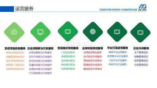 天貓新零售商城系統 提供線上線下一體化全渠道流量打造方案