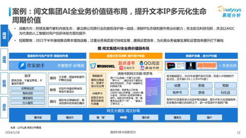 中國(guó)文娛業(yè)人工智能行業(yè)應(yīng)用發(fā)展圖譜2023