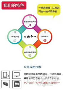 2手電腦 2手電腦的分類(lèi)