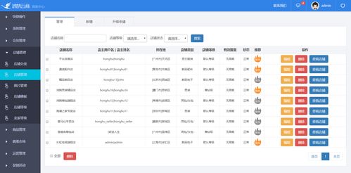 java 電子商務(wù)云平臺(tái)b2b b2c o2o springmvc mybatis spring cloud spring boot