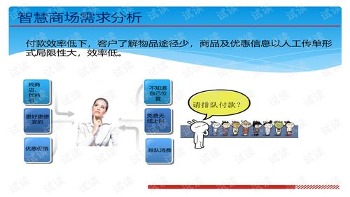 智慧商場(chǎng) 智能化系統(tǒng)方案設(shè)計(jì).ppt
