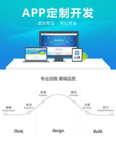 購物商城app開發設計應該遵循哪些原則