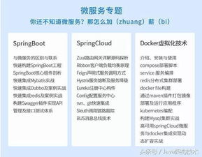 阿里java架構(gòu)師談?wù)劶軜?gòu)和如何成為一個(gè)java架構(gòu)師