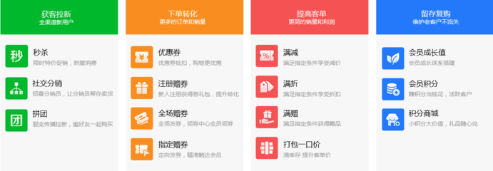 B2C商城系統(tǒng)_B2C商城建設(shè)_B2C網(wǎng)店系統(tǒng)_B2C電商系統(tǒng)開(kāi)發(fā)建設(shè)-藝源科技